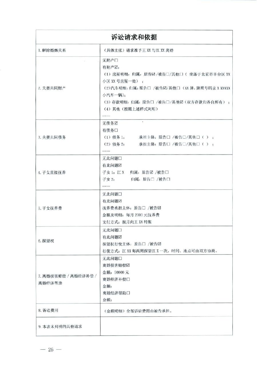 关于部分常用民事案件起诉状、答辩状示范文本（含文本填写实例）_22.jpg