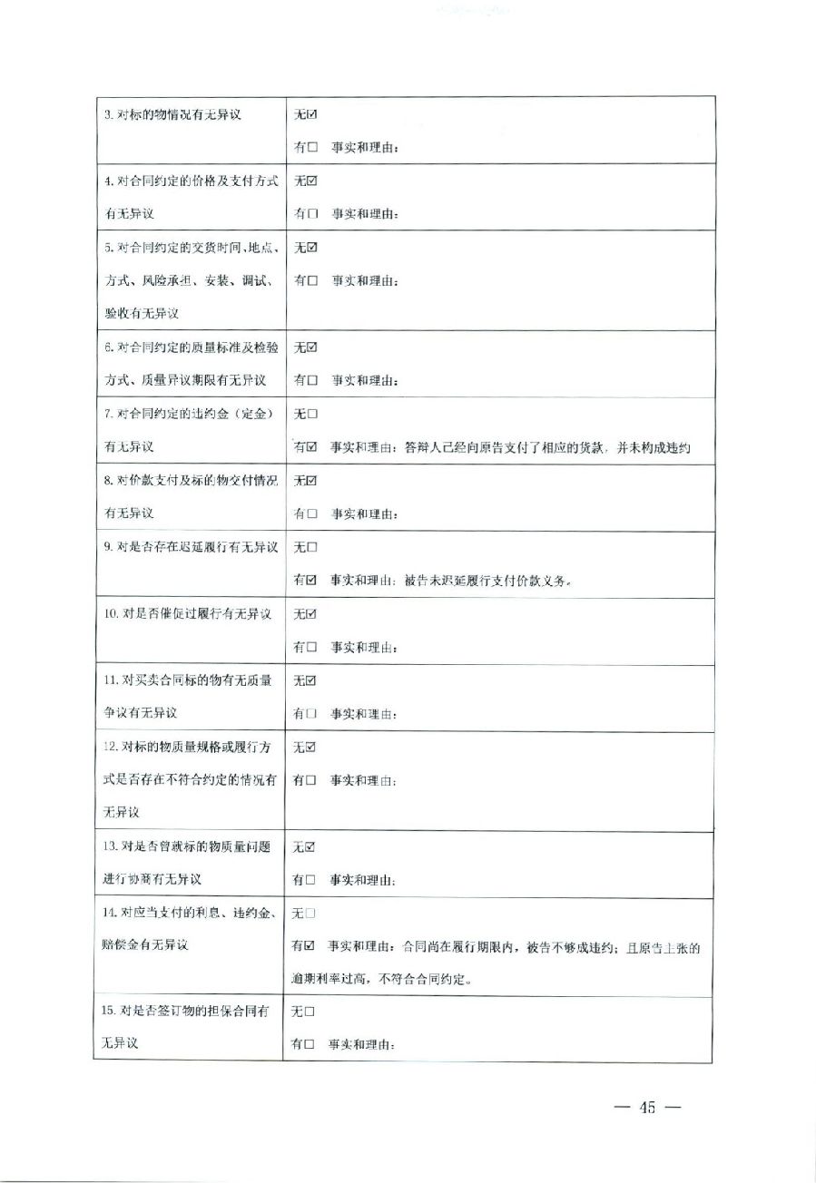 关于部分常用民事案件起诉状、答辩状示范文本（含文本填写实例）_41.jpg