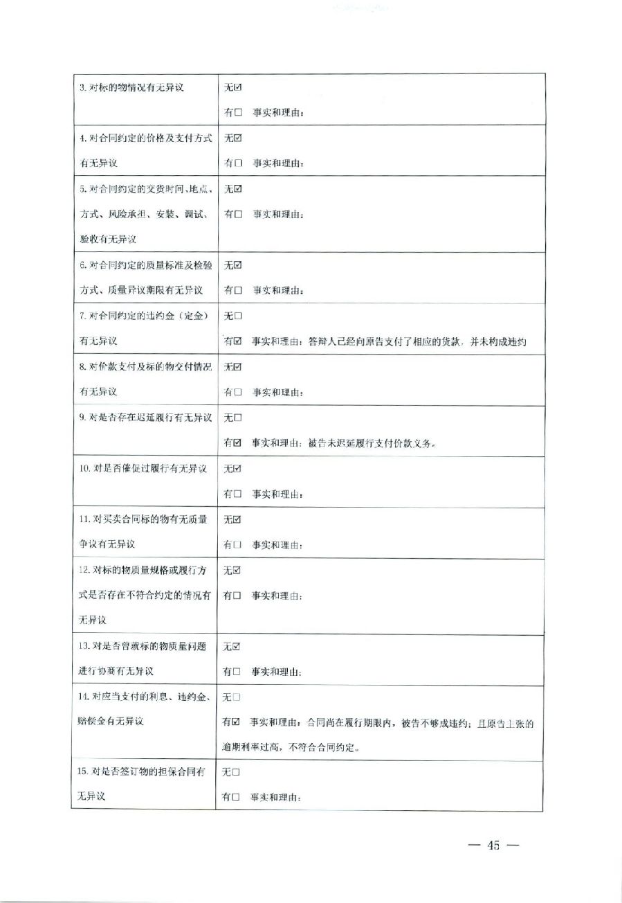 关于部分常用民事案件起诉状、答辩状示范文本（含文本填写实例）_41.jpg