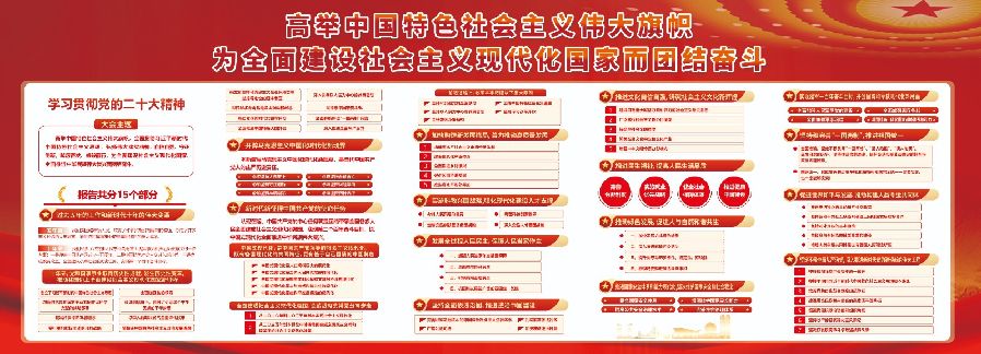 学习贯彻党的二十大精神.jpg