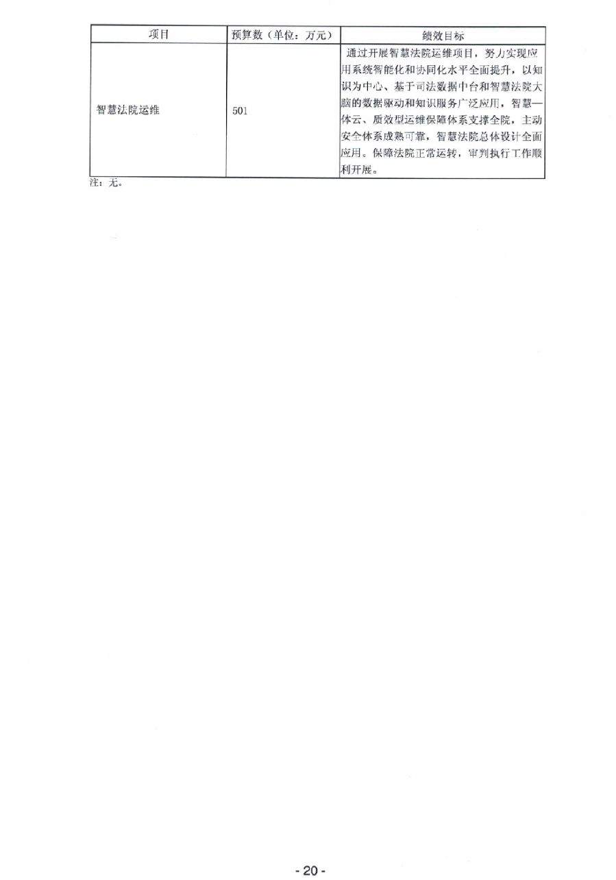 2024年广东省中山市中级人民法院部门预算_22.jpg