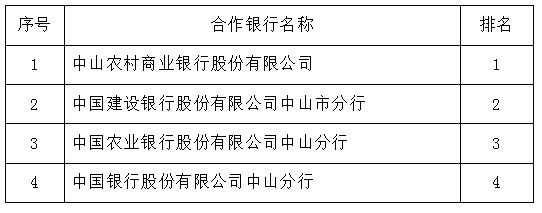 微信截图_20211019152535.png